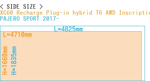 #XC60 Recharge Plug-in hybrid T6 AWD Inscription 2022- + PAJERO SPORT 2017-